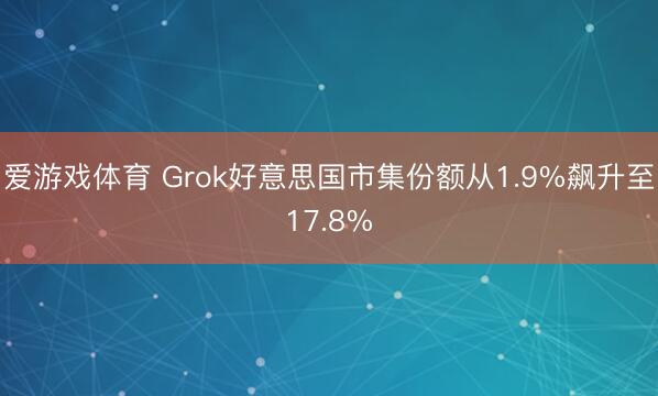 爱游戏体育 Grok好意思国市集份额从1.9%飙升至17.8%
